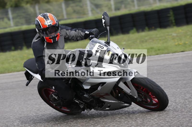 /53 16.09.2025 Track Day Domi Aegerter ADR/Gruppe gelb/118